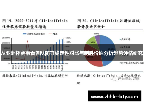从亚洲杯赛事看各队防守稳定性对比与制胜价值分析趋势评估研究 从亚洲杯赛事看各队防守稳定性对比与制胜价值分析趋势评估研究