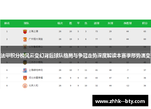 法甲积分榜风云变幻背后球队格局与争冠走势深度解读本赛季形势演变