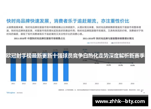 欧冠射手榜最新更新十强球员竞争白热化走势深度解析新赛季 欧冠射手榜最新更新十强球员竞争白热化走势深度解析新赛季