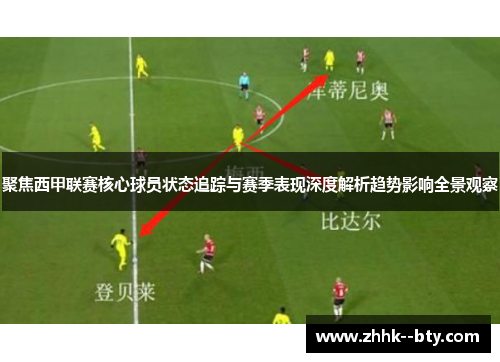 聚焦西甲联赛核心球员状态追踪与赛季表现深度解析趋势影响全景观察 聚焦西甲联赛核心球员状态追踪与赛季表现深度解析趋势影响全景观察