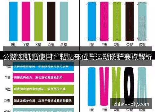 公路跑肌贴使用：粘贴部位与运动防护要点解析